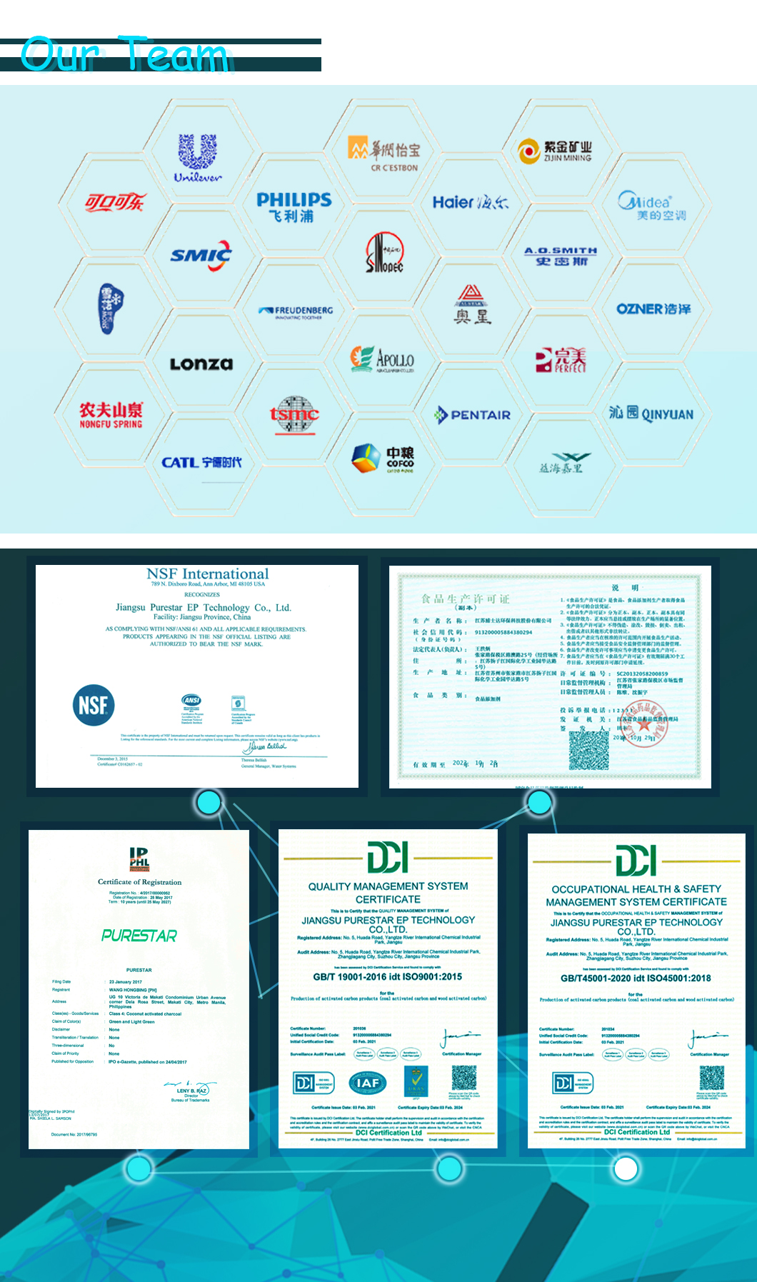 perfil da empresa - 2zffdfafafadfas